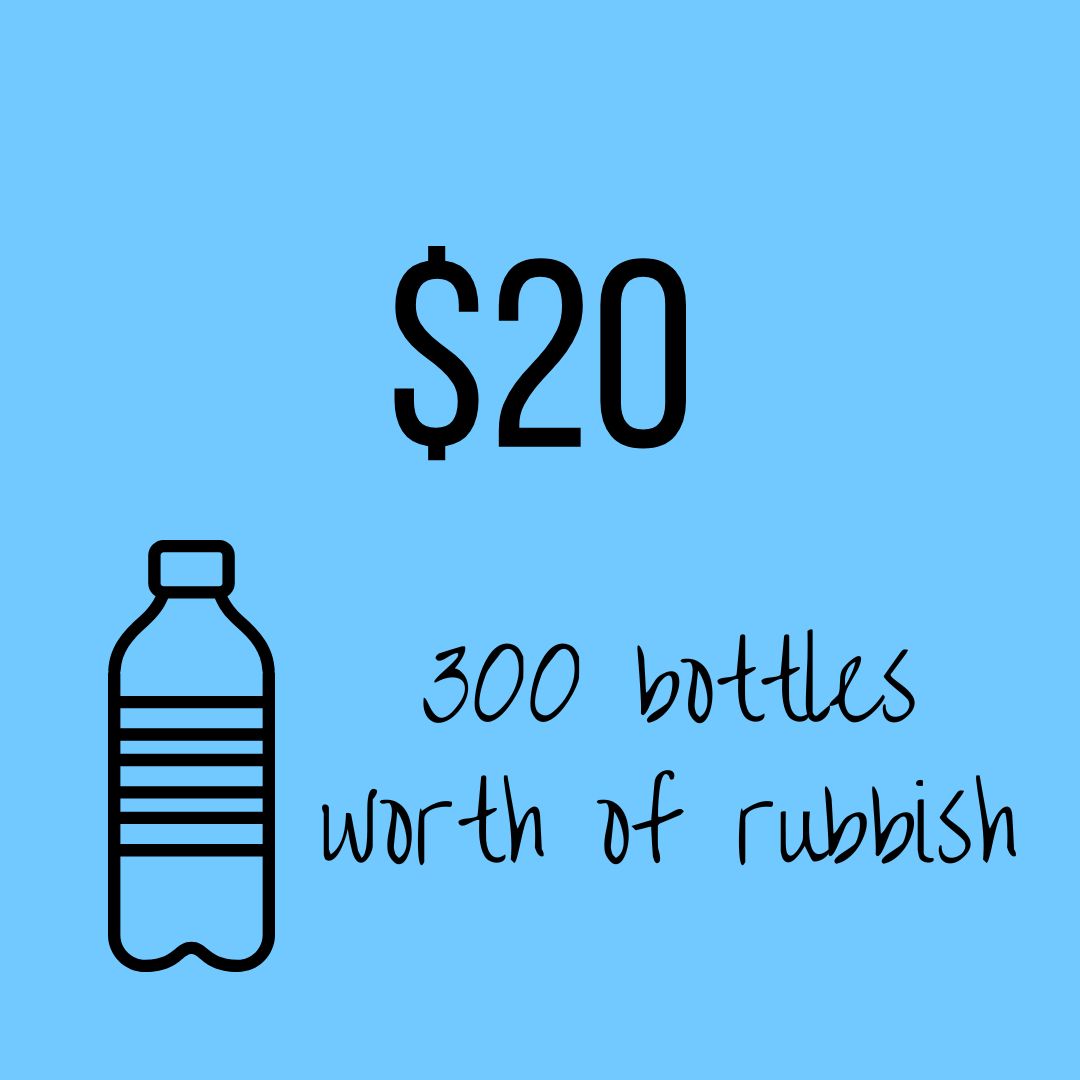 Rubbish Bundle - 100YR Clean Up - 300 Bottles
